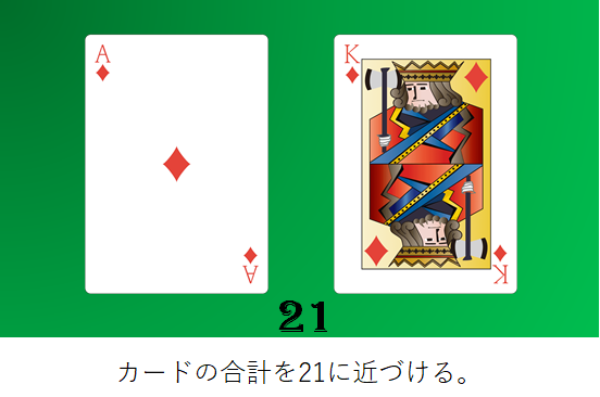 ブラックジャックの遊び方
